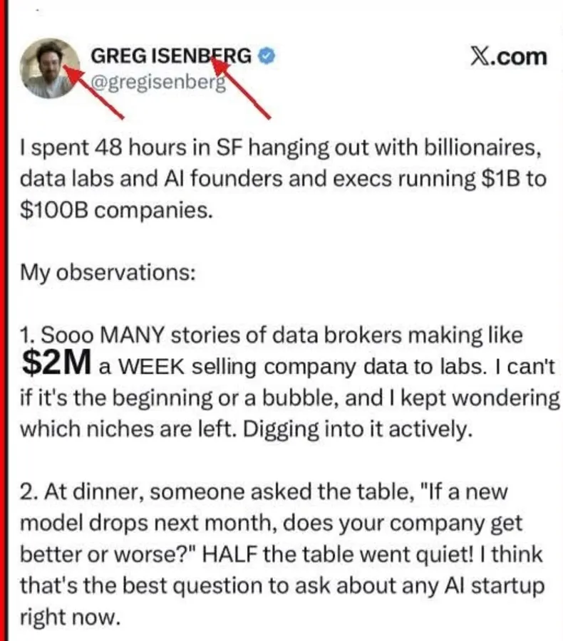 Public post by Greg Isenberg about AI data brokers reportedly making $2M per week